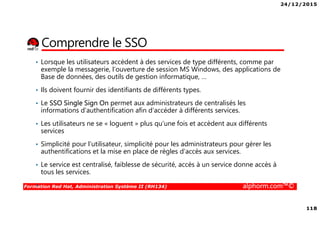 24/12/2015
5
Formation Red Hat, Administration Système II (RH134) alphorm.com™©
Les certifications Red Hat
 