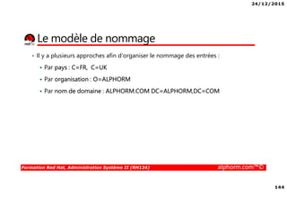 24/12/2015
144
Formation Red Hat, Administration Système II (RH134) alphorm.com™©
Le modèle de nommage
• Il y a plusieurs approches afin d’organiser le nommage des entrées :
Par pays : C=FR, C=UK
Par organisation : O=ALPHORM
Par nom de domaine : ALPHORM.COM DC=ALPHORM,DC=COM
 