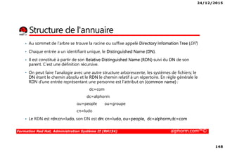 24/12/2015
148
Formation Red Hat, Administration Système II (RH134) alphorm.com™©
Structure de l'annuaire
• Au sommet de l’arbre se trouve la racine ou suffixe appelé Directory Infomation Tree (DIT)
• Chaque entrée a un identifiant unique, le Distinguished Name (DN).
• Il est constitué à partir de son Relative Distinguished Name (RDN) suivi du DN de son
parent. C'est une définition récursive.
• On peut faire l'analogie avec une autre structure arborescente, les systèmes de fichiers; le
DN étant le chemin absolu et le RDN le chemin relatif à un répertoire. En règle générale le
RDN d'une entrée représentant une personne est l'attribut cn (common name) :
dc=com
dc=alphorm
ou=people ou=groupe
cn=ludo
• Le RDN est rdn:cn=ludo, son DN est dn: cn=ludo, ou=people, dc=alphorm,dc=com
 