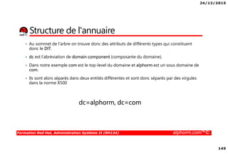 24/12/2015
149
Formation Red Hat, Administration Système II (RH134) alphorm.com™©
Structure de l'annuaire
• Au sommet de l’arbre on trouve donc des attributs de différents types qui constituent
donc le DIT.
• dc est l’abréviation de domain component (composante du domaine).
• Dans notre exemple com est le top-level du domaine et alphorm est un sous domaine de
com.
• Ils sont alors séparés dans deux entités différentes et sont donc séparés par des virgules
dans la norme X500
dc=alphorm, dc=com
 