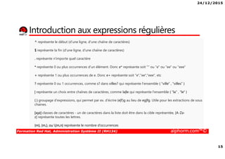 24/12/2015
15
Formation Red Hat, Administration Système II (RH134) alphorm.com™©
Introduction aux expressions régulières
^ représente le début (d'une ligne, d'une chaîne de caractères)
$ représente la fin (d'une ligne, d'une chaîne de caractères)
. représente n'importe quel caractère
* représente 0 ou plus occurrences d'un élément. Donc e* représente soit "" ou "e" ou "ee" ou "eee"
+ représente 1 ou plus occurrences de e. Donc e+ représente soit "e","ee","eee", etc
? représente 0 ou 1 occurrences, comme s? dans villes? qui représente l'ensemble { "ville" , "villes" }
| représente un choix entre chaînes de caractères, comme la|le qui représente l'ensemble { "la" , "le" }
( ) groupage d'expressions, qui permet par ex. d'écrire (e|f)g au lieu de eg|fg. Utile pour les extractions de sous
chaines.
[xyz] classes de caractères - un de caractères dans la liste doit être dans la cible représentée, [A-Za-
z] représente toutes les lettres.
{m}, {m,}, ou {m,n} représente le nombre d’occurrences
 