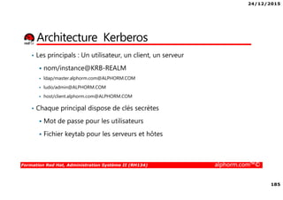 24/12/2015
185
Formation Red Hat, Administration Système II (RH134) alphorm.com™©
Architecture Kerberos
• Les principals : Un utilisateur, un client, un serveur
nom/instance@KRB-REALM
ldap/master.alphorm.com@ALPHORM.COM
ludo/admin@ALPHORM.COM
host/client.alphorm.com@ALPHORM.COM
• Chaque principal dispose de clés secrètes
Mot de passe pour les utilisateurs
Fichier keytab pour les serveurs et hôtes
 