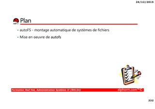 24/12/2015
222
Formation Red Hat, Administration Système II (RH134) alphorm.com™©
Plan
• autoFS - montage automatique de systèmes de fichiers
• Mise en oeuvre de autofs
 