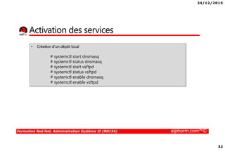24/12/2015
32
Formation Red Hat, Administration Système II (RH134) alphorm.com™©
Activation des services
• Création d’un dépôt local
# systemctl start dnsmasq
# systemctl status dnsmasq
# systemctl start vsftpd
# systemctl status vsftpd
# systemctl enable dnsmasq
# systemctl enable vsftpd
 