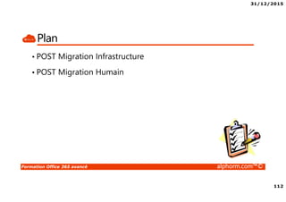 31/12/2015
7
Formation Office 365 avancé alphorm.com™©
La certification MSCA Office 365
 