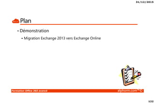 31/12/2015
122
Formation Office 365 avancé alphorm.com™©
Plan
• Démonstration
Migration Exchange 2013 vers Exchange Online
 