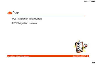 31/12/2015
126
Formation Office 365 avancé alphorm.com™©
Plan
• POST Migration Infrastructure
• POST Migration Humain
 