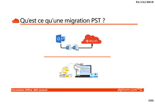 31/12/2015
132
Formation Office 365 avancé alphorm.com™©
Qu’est ce qu’une migration PST ?
 