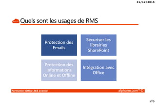 31/12/2015
9
Formation Office 365 avancé alphorm.com™©
Ready !!
 