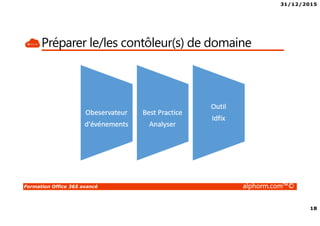 31/12/2015
18
Formation Office 365 avancé alphorm.com™©
Préparer le/les contôleur(s) de domaine
 