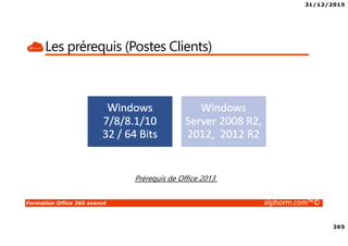 31/12/2015
265
Formation Office 365 avancé alphorm.com™©
Les prérequis (Postes Clients)
Prérequis de Office 2013
 
