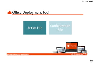 31/12/2015
271
Formation Office 365 avancé alphorm.com™©
Office Deployment Tool
 