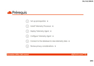 31/12/2015
293
Formation Office 365 avancé alphorm.com™©
Prérequis
 