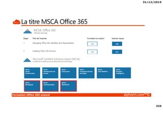31/12/2015
329
Formation Office 365 avancé alphorm.com™©
La titre MSCA Office 365
 