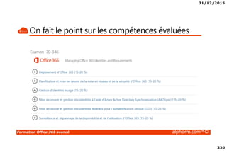 31/12/2015
330
Formation Office 365 avancé alphorm.com™©
On fait le point sur les compétences évaluées
 