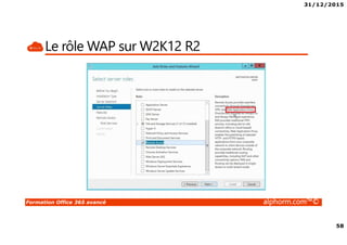 31/12/2015
58
Formation Office 365 avancé alphorm.com™©
Le rôle WAP sur W2K12 R2
 