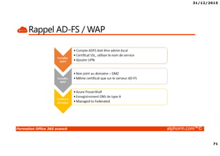31/12/2015
71
Formation Office 365 avancé alphorm.com™©
Rappel AD-FS / WAP
 