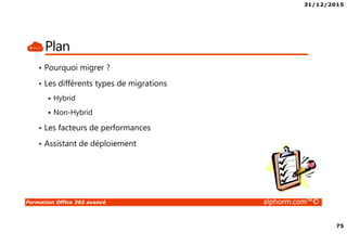 31/12/2015
5
Formation Office 365 avancé alphorm.com™©
Public concerné
• Techniciens de niveau 3
• Consultant
• Ingénieur infrastructure
 