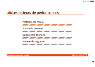 31/12/2015
78
Formation Office 365 avancé alphorm.com™©
Les facteurs de performances
 