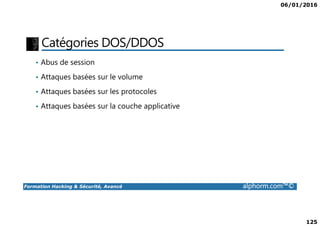 06/01/2016
125
Catégories DOS/DDOS
• Abus de session
• Attaques basées sur le volume
• Attaques basées sur les protocoles
• Attaques basées sur la couche applicative
Formation Hacking & Sécurité, Avancé alphorm.com™©
 
