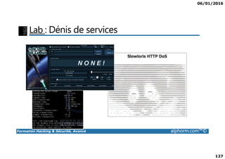06/01/2016
127
Lab : Dénis de services
Formation Hacking & Sécurité, Avancé alphorm.com™©
 