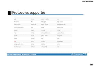 06/01/2016
150
Protocoles supportés
Formation Hacking & Sécurité, Avancé alphorm.com™©
 