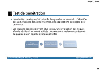 06/01/2016
16
Test de pénétration
• L’évaluation de risques/sécurité Analyse des services afin d’identifier
des vulnérabilités dans des systèmes, des applications ou encore des
processus.
• Les tests de pénétration vont plus loin qu’une évaluation des risques
afin de vérifier si les vulnérabilités trouvées sont réellement présentes
ou pas (ce qu’on appelle des faux positifs).
Formation Hacking & Sécurité, Avancé alphorm.com™©
ou pas (ce qu’on appelle des faux positifs).
 