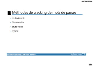 06/01/2016
169
Méthodes de cracking de mots de passes
• Le deviner ☺
• Dictionnaire
• Brute-Force
• Hybrid
Formation Hacking & Sécurité, Avancé alphorm.com™©
 