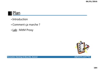 06/01/2016
184
Plan
• Introduction
• Comment ça marche ?
• Lab : MitM Proxy
Formation Hacking & Sécurité, Avancé alphorm.com™©
 