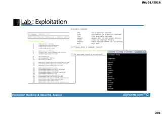 06/01/2016
201
Lab : Exploitation
Formation Hacking & Sécurité, Avancé alphorm.com™©
 