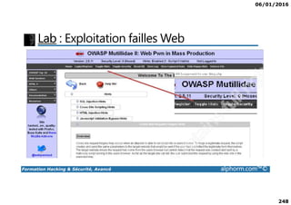 06/01/2016
248
Lab : Exploitation failles Web
Formation Hacking & Sécurité, Avancé alphorm.com™©
 