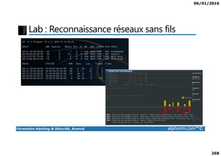 06/01/2016
268
Lab : Reconnaissance réseaux sans fils
Formation Hacking & Sécurité, Avancé alphorm.com™©
 