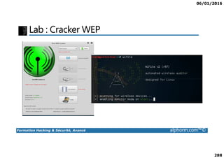 06/01/2016
288
Lab : Cracker WEP
Formation Hacking & Sécurité, Avancé alphorm.com™©
 