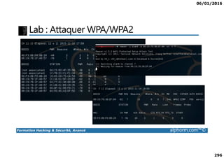 06/01/2016
296
Lab : Attaquer WPA/WPA2
Formation Hacking & Sécurité, Avancé alphorm.com™©
 
