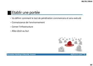 06/01/2016
30
Etablir une portée
• Va définir comment le test de pénétration commencera et sera exécuté
• Connaissance de l’environnement
• Cerner l’infrastructure
• Allez droit au but
Formation Hacking & Sécurité, Avancé alphorm.com™©
 