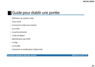 06/01/2016
31
Guide pour établir une portée
• Définition du système cible
• Time frame
• Comment la cible sera évaluée
• Les outils
• La partie prenante
Formation Hacking & Sécurité, Avancé alphorm.com™©
• L’état de départ
• Identification des SPOF
• Le flag
• Le livrable
• Correction et amélioration (Optionnel)
 
