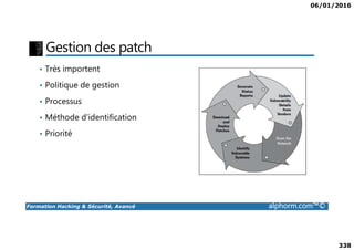 06/01/2016
338
Gestion des patch
• Très importent
• Politique de gestion
• Processus
• Méthode d’identification
Formation Hacking & Sécurité, Avancé alphorm.com™©
• Priorité
 