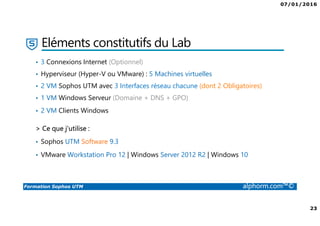 07/01/2016
23
Formation Sophos UTM alphorm.com™©
Eléments constitutifs du Lab
• 3 Connexions Internet (Optionnel)
• Hyperviseur (Hyper-V ou VMware) : 5 Machines virtuelles
• 2 VM Sophos UTM avec 3 Interfaces réseau chacune (dont 2 Obligatoires)
• 1 VM Windows Serveur (Domaine + DNS + GPO)
• 2 VM Clients Windows
> Ce que j’utilise :
• Sophos UTM Software 9.3
• VMware Workstation Pro 12 | Windows Server 2012 R2 | Windows 10
 