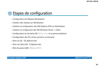 07/01/2016
31
Formation Sophos UTM alphorm.com™©
Etapes de configuration
• Configuration de VMware Workstation
• Création des réseaux sur Workstation
• Création et configuration des VM Sophos UTM sur Workstation
• Création et configuraion des VM Windows Server + Client
• Configuration du domaine AD Alphorm.lan et sa personnalisation
• Configuration des PCs et leur jonction au domaine
• Nom du DC : DC.Alphorm.lan
• Nom du Client AD : IT.Alphorm.lan
• Mot de passe (LAB): @lphorm2015
 
