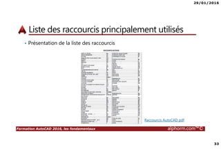29/01/2016
33
Formation AutoCAD 2016, les fondamentaux alphorm.com™©
Liste des raccourcis principalement utilisés
• Présentation de la liste des raccourcis
Raccourcis AutoCAD pdf
 