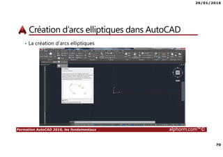 29/01/2016
70
Formation AutoCAD 2016, les fondamentaux alphorm.com™©
Création d’arcs elliptiques dans AutoCAD
• La création d’arcs elliptiques
 