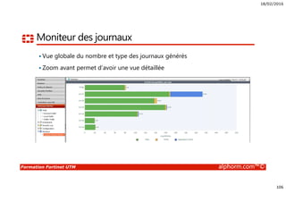 18/02/2016
106
Formation Fortinet UTM alphorm.com™©
Moniteur des journaux
Vue globale du nombre et type des journaux générés
Zoom avant permet d’avoir une vue détaillée
 