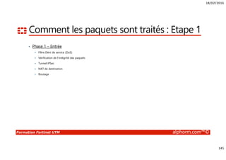 18/02/2016
145
Formation Fortinet UTM alphorm.com™©
Comment les paquets sont traités : Etape 1
• Phase 1 – Entrée
Filtre Déni de service (DoS)
Vérification de l’intégrité des paquets
Tunnel IPSec
NAT de destination
Routage
 