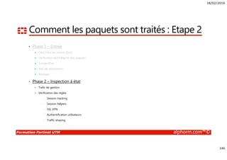 18/02/2016
146
Formation Fortinet UTM alphorm.com™©
Comment les paquets sont traités : Etape 2
• Phase 1 – Entrée
Filtre Déni de service (DoS)
Vérification de l’intégrité des paquets
Tunnel IPSec
NAT de destination
Routage
• Phase 2 – Inspection à état
Trafic de gestion
Vérification des règles
• Session tracking
• Session helpers
• SSL VPN
• Authentification utilisateurs
• Traffic shaping
 