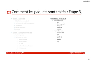 18/02/2016
147
Formation Fortinet UTM alphorm.com™©
Comment les paquets sont traités : Etape 3
• Phase 1 – Entrée
Filtre Déni de service (DoS)
Vérification de l’intégrité des paquets
Tunnel IPSec
NAT de destination
Routage
• Phase 2 – Inspection à état
Trafic de gestion
Vérification des règles
• Session tracking
• Session helpers
• SSL VPN
• Authentification utilisateurs
• Traffic shaping
• Phase 3 – Scan UTM
Inspection Flow-based
• IPS
• Contrôle applicatif
• Filtrage mail
• Filtrage web
• Antivirus
Inspection Proxy-based
• Inspection VOIP
• DLP
• Filtrage mail
• Filtrage web
• Antivirus
• ICAP
 