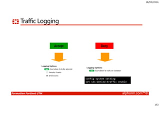 18/02/2016
152
Formation Fortinet UTM alphorm.com™©
Traffic Logging
DenyAccept
Log Allowed Traffic Log Violation Traffic
config system setting
set ses-denied-traffic enable
 