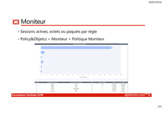 18/02/2016
153
Formation Fortinet UTM alphorm.com™©
Moniteur
• Sessions actives, octets ou paquets par règle
• Policy&Objetcs > Moniteur > Politique Moniteur
 