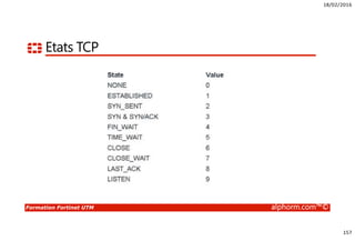 18/02/2016
157
Formation Fortinet UTM alphorm.com™©
Etats TCP
 