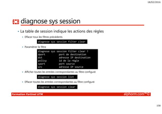 18/02/2016
158
Formation Fortinet UTM alphorm.com™©
diagnose sys session
• La table de session indique les actions des règles
Effacer tous les filtres précédents
Paramétrer le filtre
Afficher toutes les entrées correspondantes au filtre configuré
Effacer toutes les entrées correspondantes au filtre configuré
diagnose sys session filter clear
diagnose sys session filter clear ?
dport port de destination
dst adresse IP destination
policy id de la règle
sport port source
src adresse IP source
diagnose sys session list
diagnose sys session clear
 