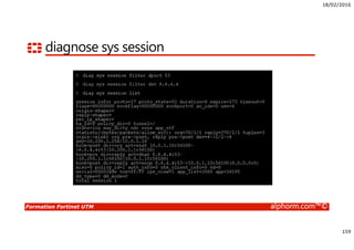 18/02/2016
159
Formation Fortinet UTM alphorm.com™©
diagnose sys session
 
